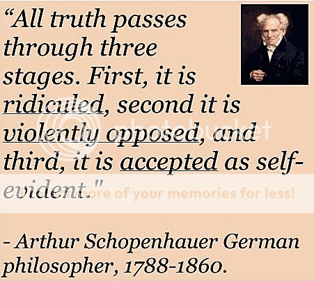 PhasesofTruth.png